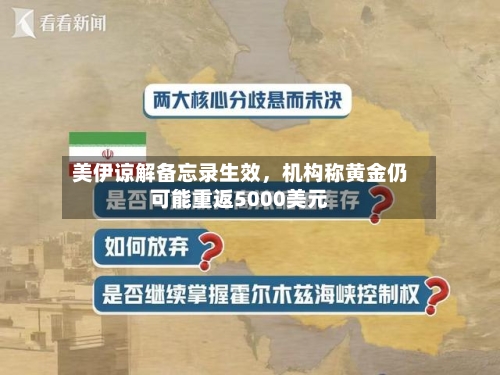 美伊谅解备忘录生效	，机构称黄金仍可能重返5000美元-第2张图片