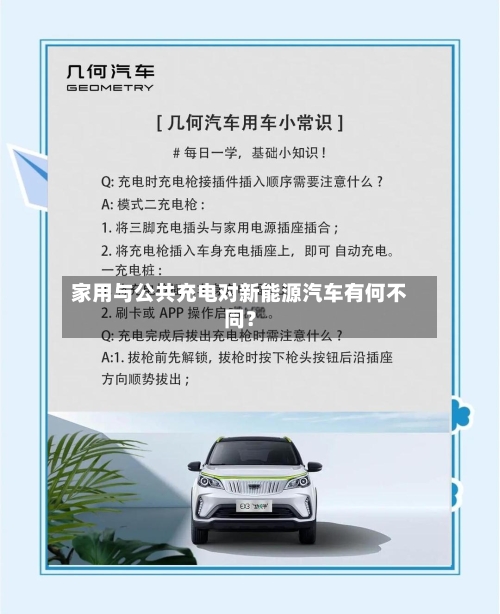 家用与公共充电对新能源汽车有何不同？