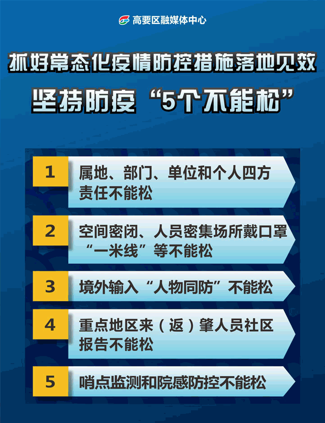 【疫情动态一,疫情动态实时】-第3张图片