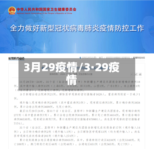3月29疫情/3·29疫情