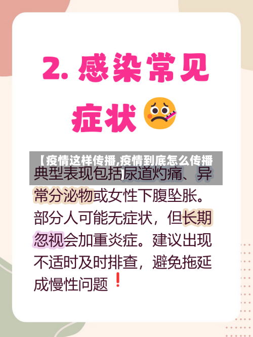 【疫情这样传播,疫情到底怎么传播】-第2张图片