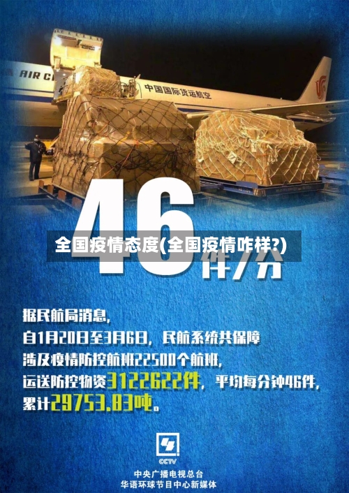 全国疫情态度(全国疫情咋样?)