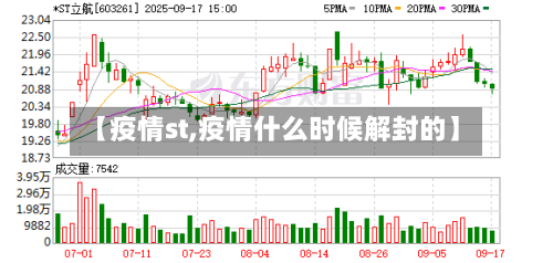 【疫情st,疫情什么时候解封的】