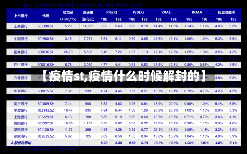 【疫情st,疫情什么时候解封的】-第2张图片