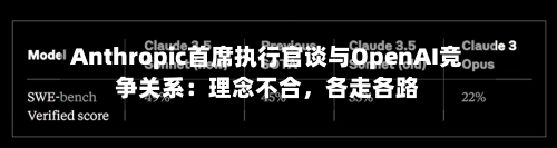 Anthropic首席执行官谈与OpenAI竞争关系：理念不合，各走各路