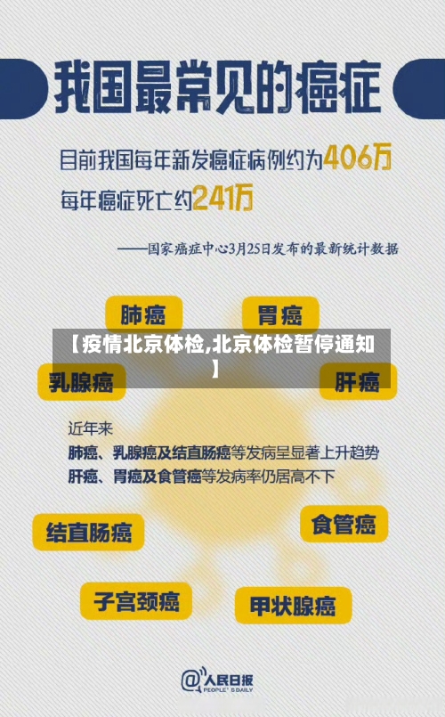 【疫情北京体检,北京体检暂停通知】