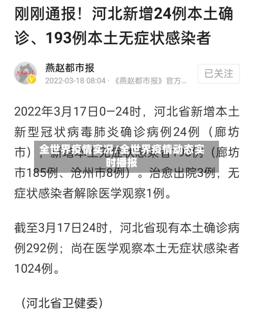 全世界疫情实况/全世界疫情动态实时播报