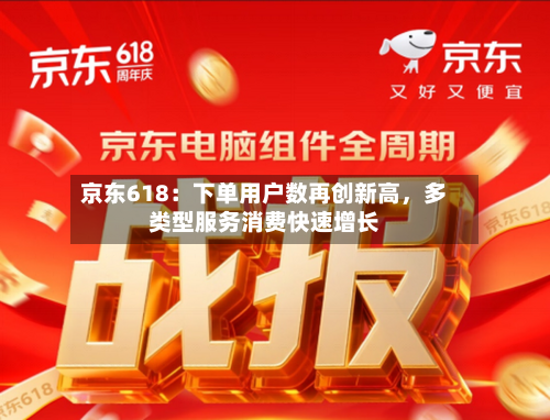 京东618：下单用户数再创新高，多类型服务消费快速增长