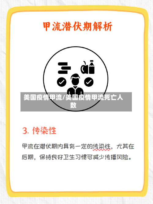 美国疫情甲流/美国疫情甲流死亡人数