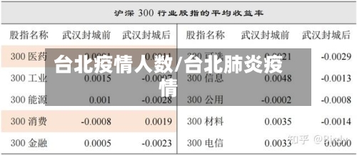 台北疫情人数/台北肺炎疫情-第2张图片