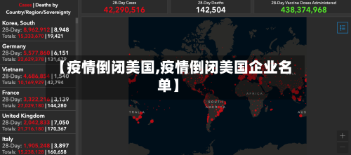 【疫情倒闭美国,疫情倒闭美国企业名单】