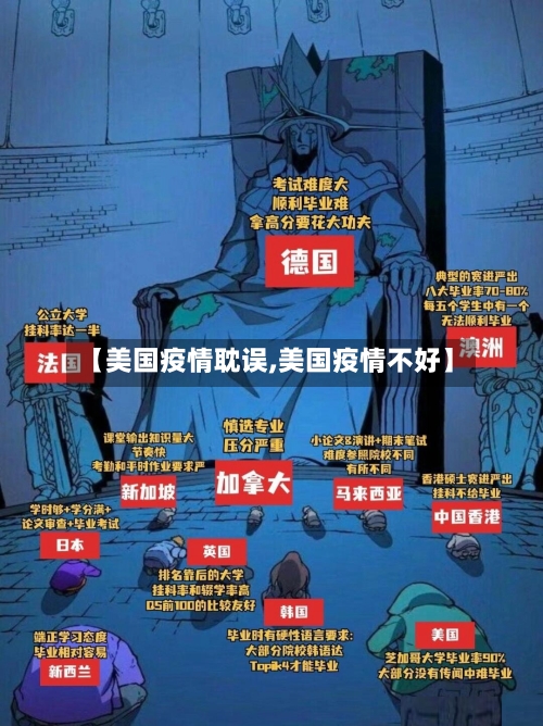【美国疫情耽误,美国疫情不好】-第2张图片