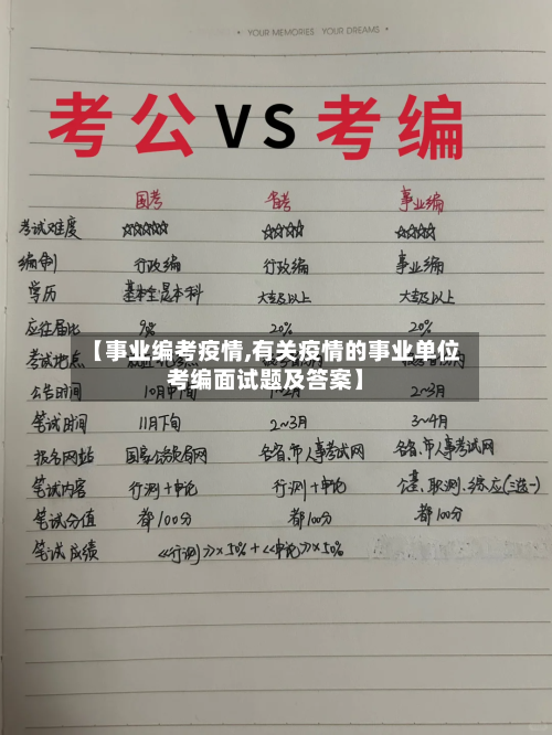 【事业编考疫情,有关疫情的事业单位考编面试题及答案】
