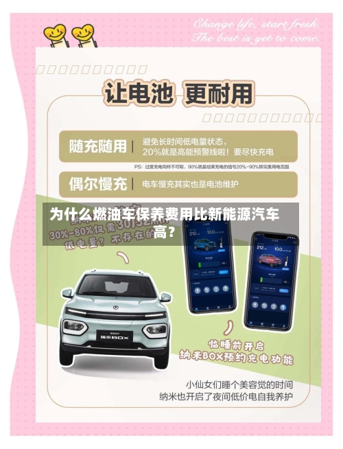 为什么燃油车保养费用比新能源汽车高？-第2张图片