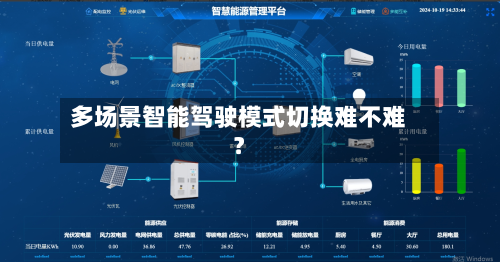 多场景智能驾驶模式切换难不难？-第3张图片