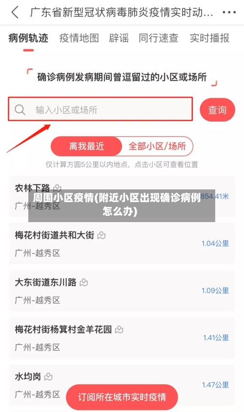 周围小区疫情(附近小区出现确诊病例怎么办)-第2张图片