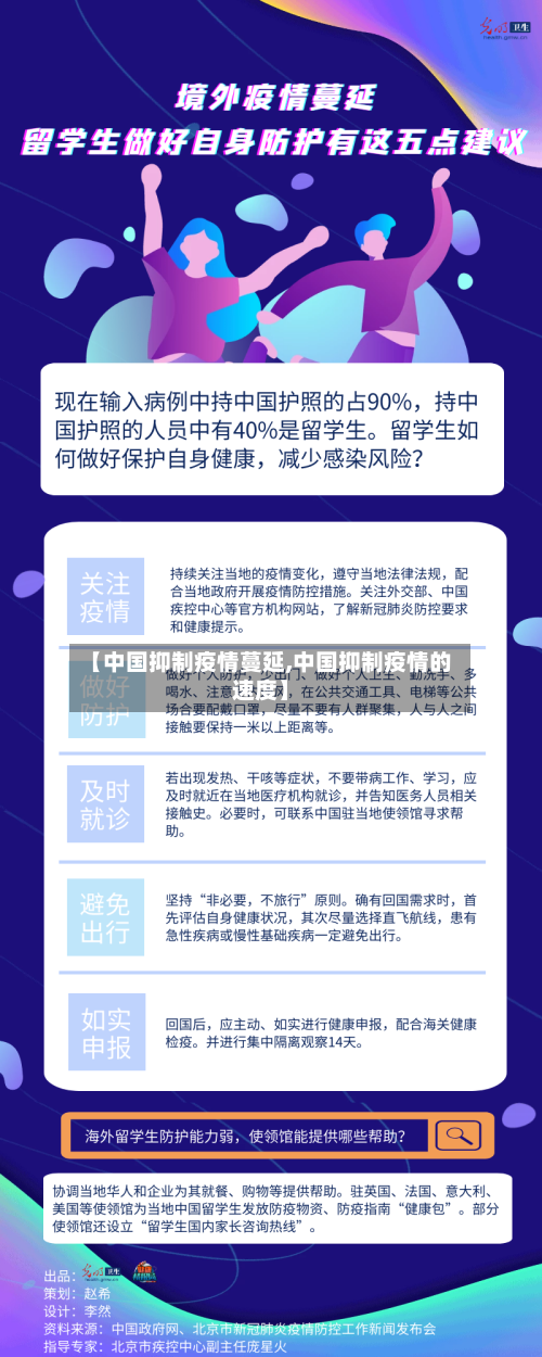 【中国抑制疫情蔓延,中国抑制疫情的速度】