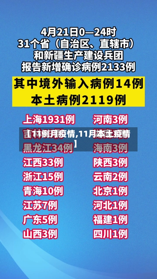 【11例月疫情,11月本土疫情】-第2张图片