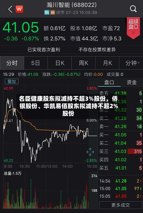 名臣健康股东拟减持不超3%股份，侨银股份、华凯易佰股东拟减持不超2%股份-第2张图片