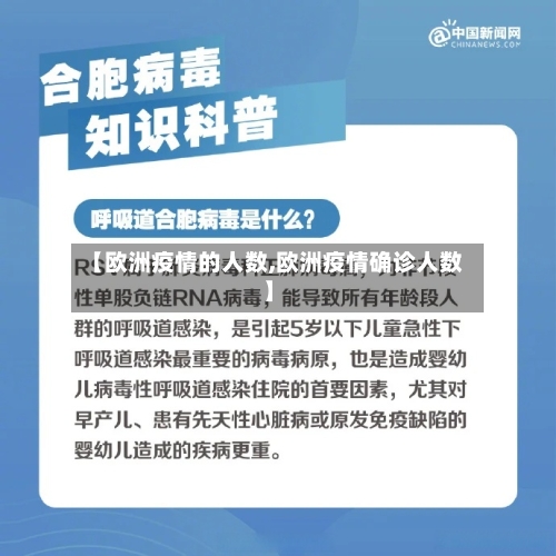 【欧洲疫情的人数,欧洲疫情确诊人数】-第2张图片