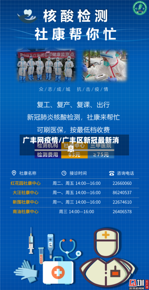 广丰网疫情/广丰区新冠最新消息