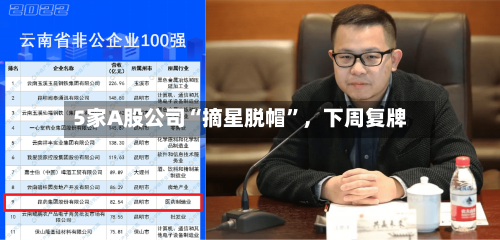 5家A股公司“摘星脱帽”，下周复牌-第2张图片