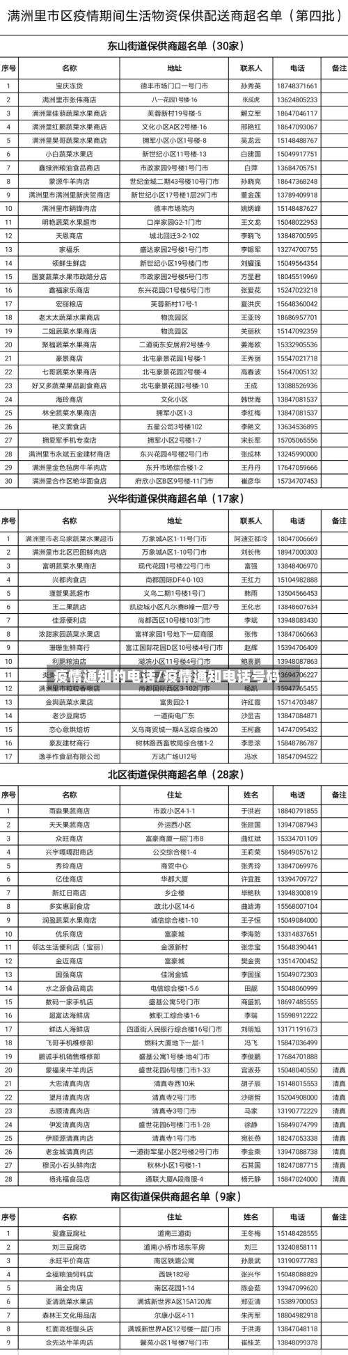 疫情通知的电话/疫情通知电话号码-第2张图片
