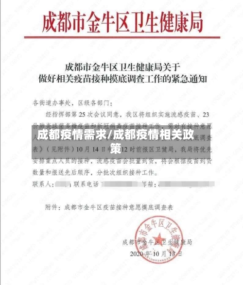 成都疫情需求/成都疫情相关政策