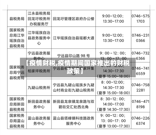 【疫情财税,疫情期间国家推出的财税政策】