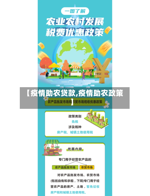 【疫情助农贷款,疫情助农政策】-第3张图片