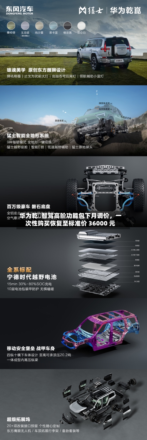 华为乾崑智驾高阶功能包下月调价，一次性购买恢复至标准价 36000 元-第3张图片