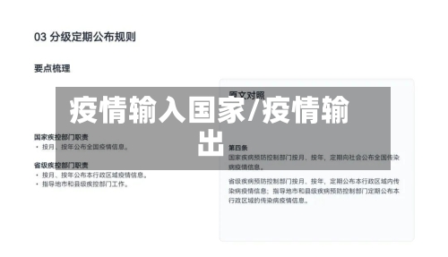 疫情输入国家/疫情输出