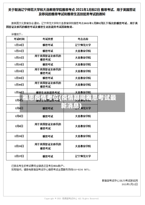 雅思疫情考位(疫情期间雅思考试最新消息)-第2张图片