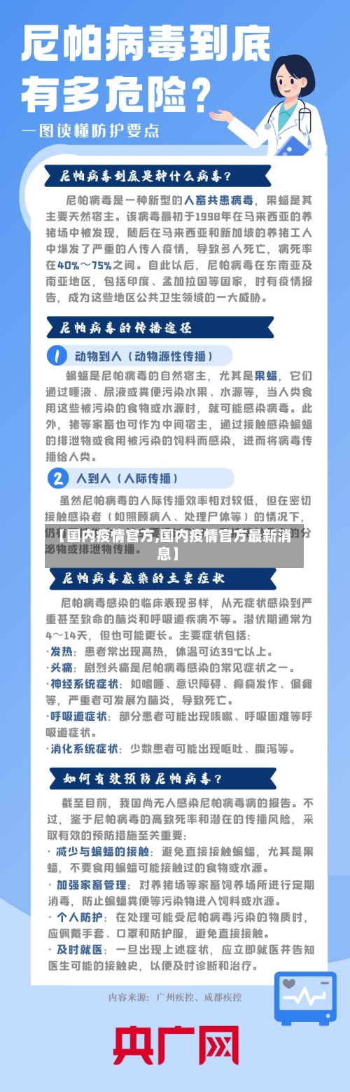 【国内疫情官方,国内疫情官方最新消息】