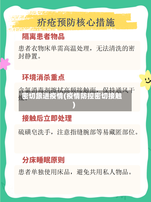 密切跟进疫情(疫情防控密切接触)