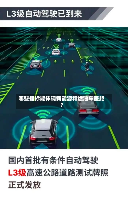 哪些指标能体现新能源和燃油车差距?-第2张图片
