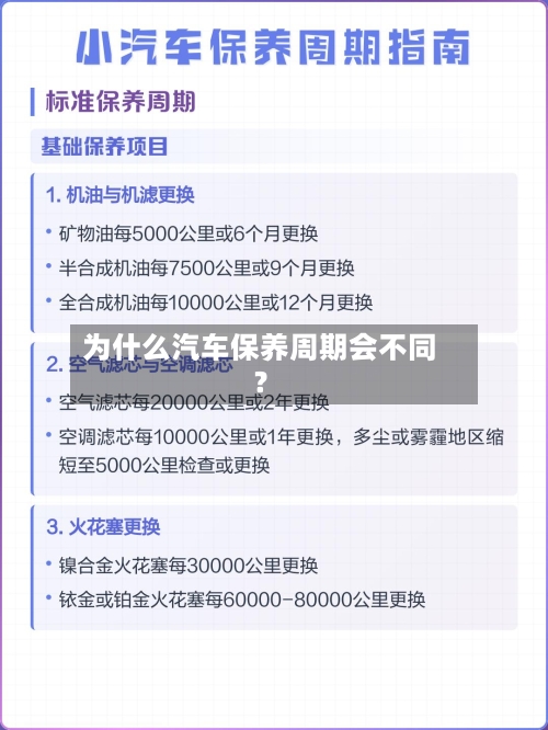 为什么汽车保养周期会不同?-第3张图片