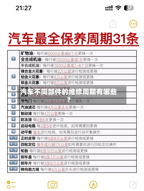 汽车不同部件的维修周期有哪些?-第3张图片