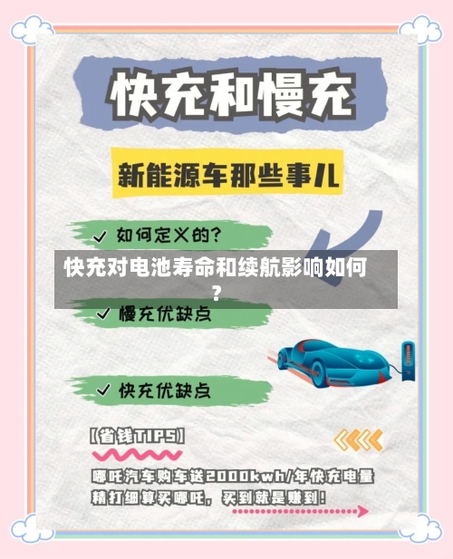 快充对电池寿命和续航影响如何?-第2张图片