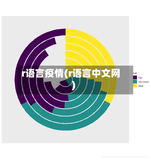 r语言疫情(r语言中文网)