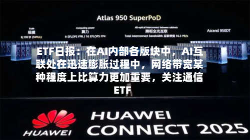 ETF日报：在AI内部各版块中，AI互联处在迅速膨胀过程中，网络带宽某种程度上比算力更加重要	，关注通信ETF-第2张图片
