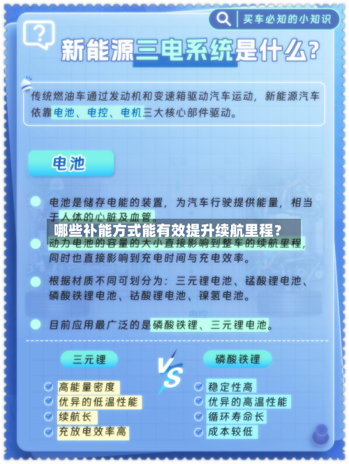 哪些补能方式能有效提升续航里程？-第2张图片