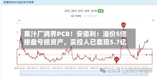 果汁厂跨界PCB！安德利：溢价5倍接盘亏损资产，实控人已套现5.7亿-第2张图片