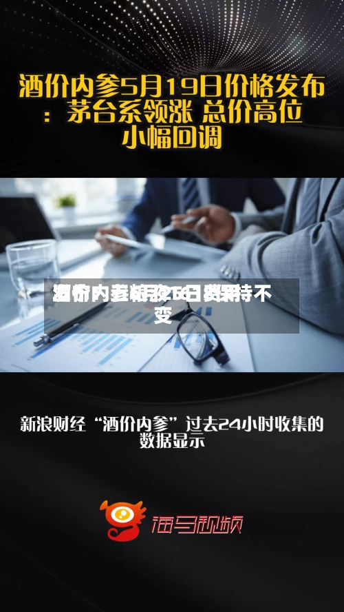 酒价内参6月25日费用发布：五粮液1618保持不变