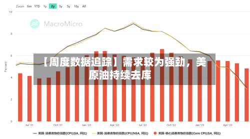 【周度数据追踪】需求较为强劲，美原油持续去库