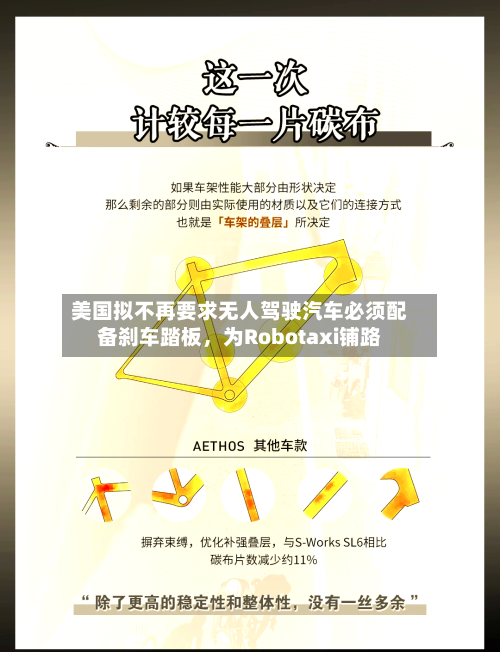 美国拟不再要求无人驾驶汽车必须配备刹车踏板，为Robotaxi铺路