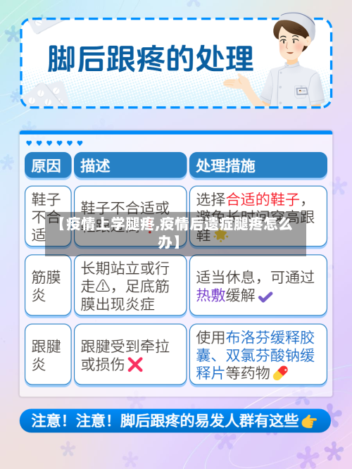 【疫情上学腿疼,疫情后遗症腿疼怎么办】