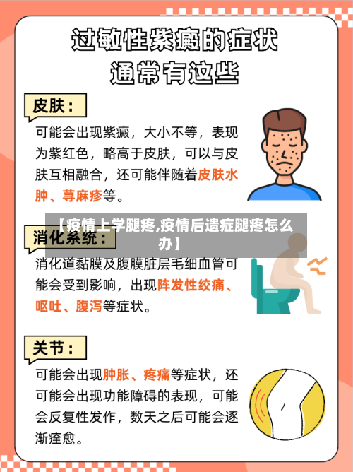 【疫情上学腿疼,疫情后遗症腿疼怎么办】-第3张图片