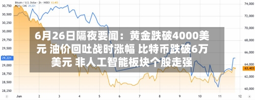 6月26日隔夜要闻：黄金跌破4000美元 油价回吐战时涨幅 比特币跌破6万美元 非人工智能板块个股走强