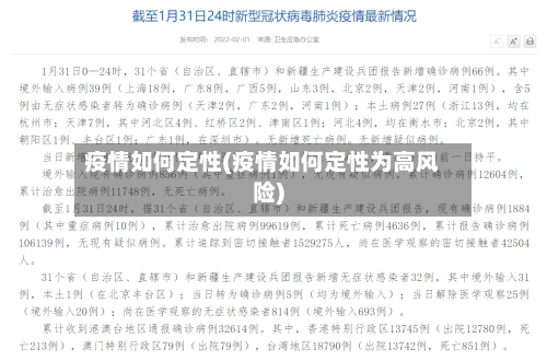 疫情如何定性(疫情如何定性为高风险)-第2张图片